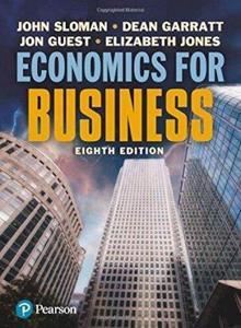 ECONOMICS FOR BUSINESS